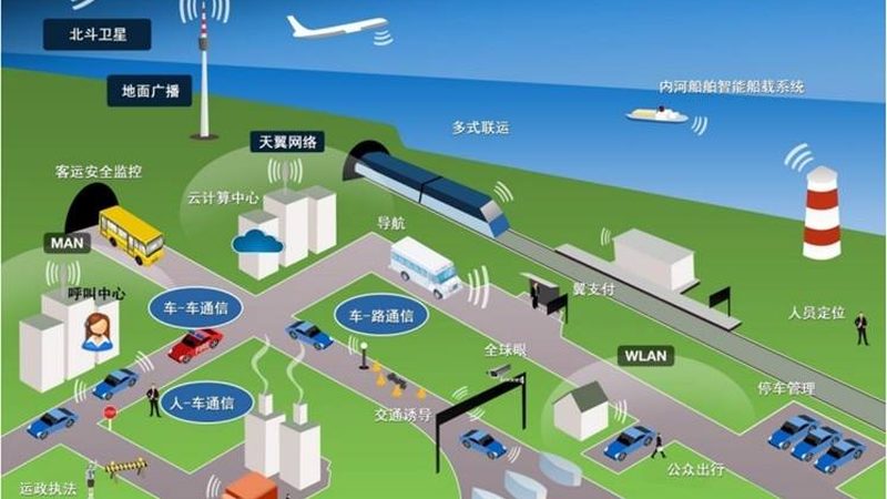 楼宇自控物联网网关：连接智慧楼宇的桥梁**