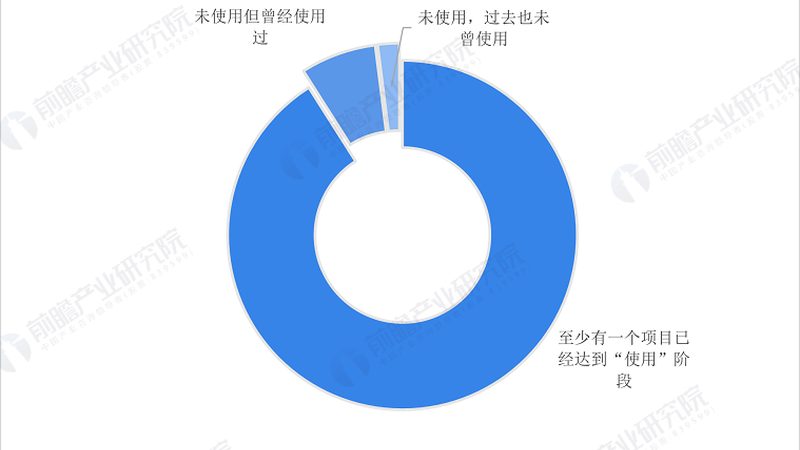 工业智能水表代理加盟：如何把握行业脉搏，共创共赢**